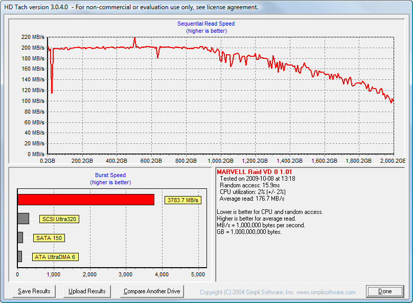 HD Tach D.jpg